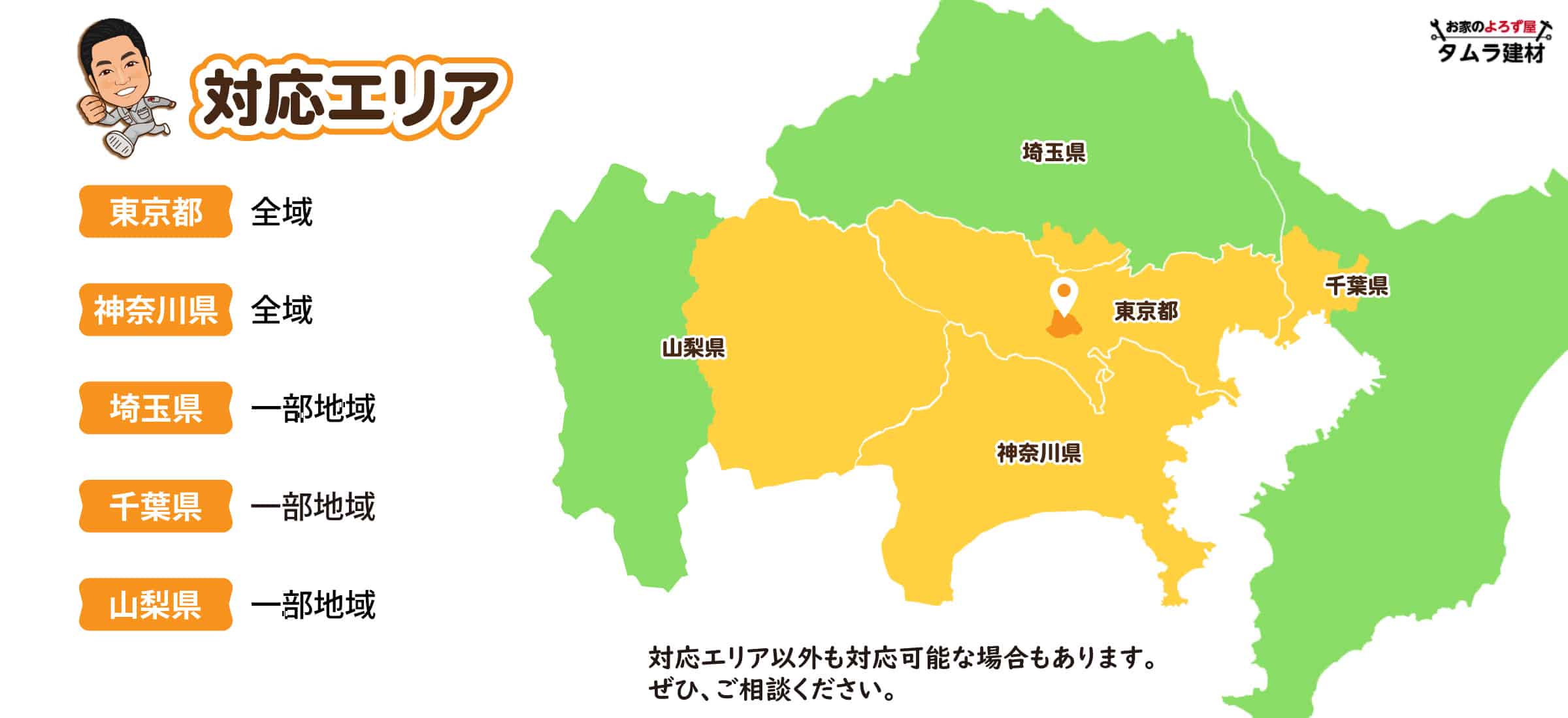 タムラ建材の対応エリアマップ